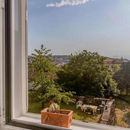 Vistacapriccio * Trieste